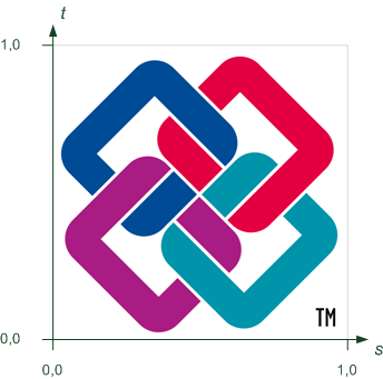 图 8.12.3.35.1.2.A — 表面纹理坐标 纹理坐标